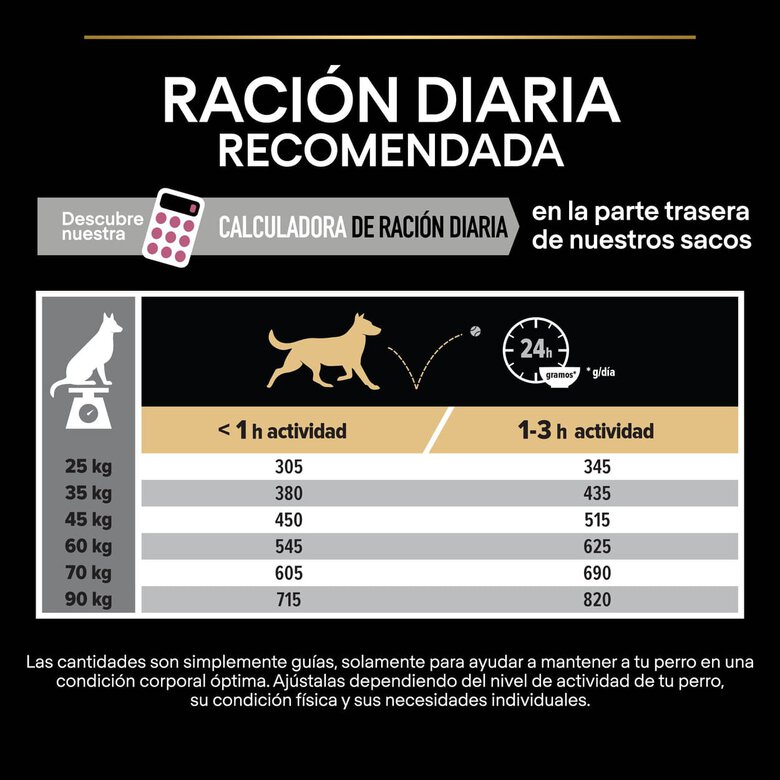 Pro Plan Large Athletic Adult Salmão Peles Sensíveis ração para cães, , large image number null